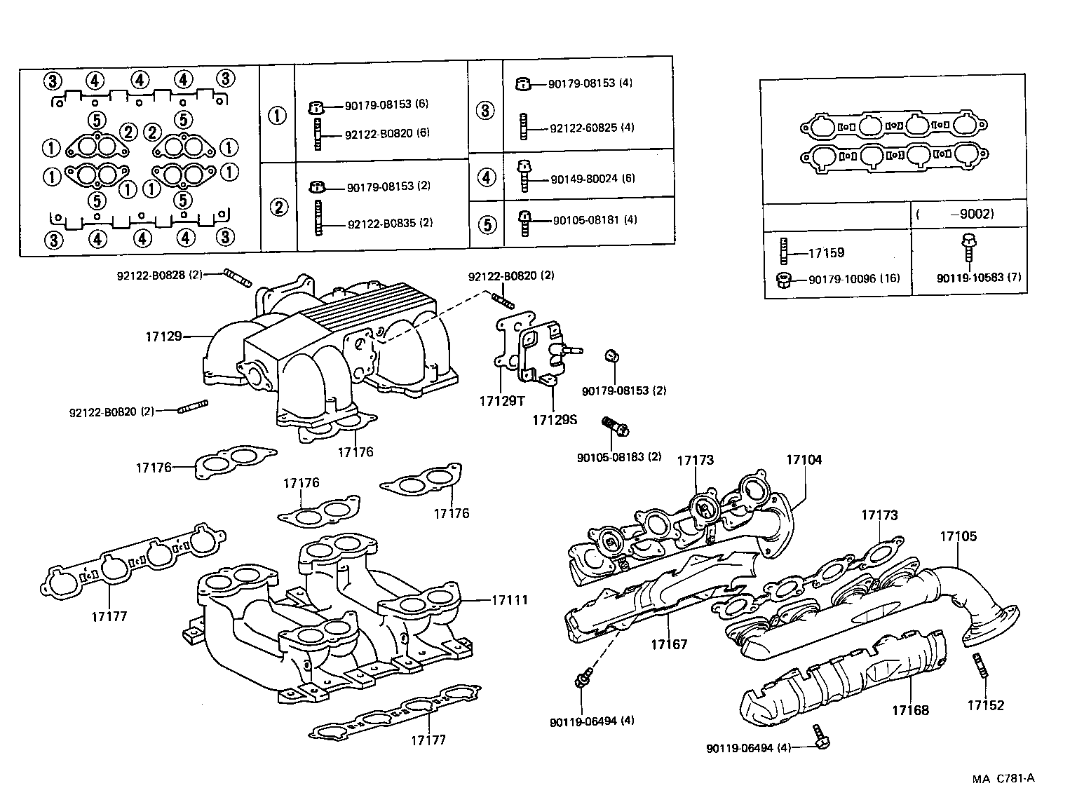 Figure MAC781A