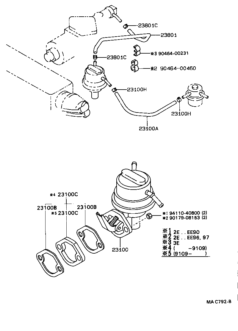 Figure MAC792B