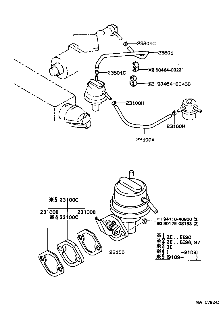 Figure MAC792C