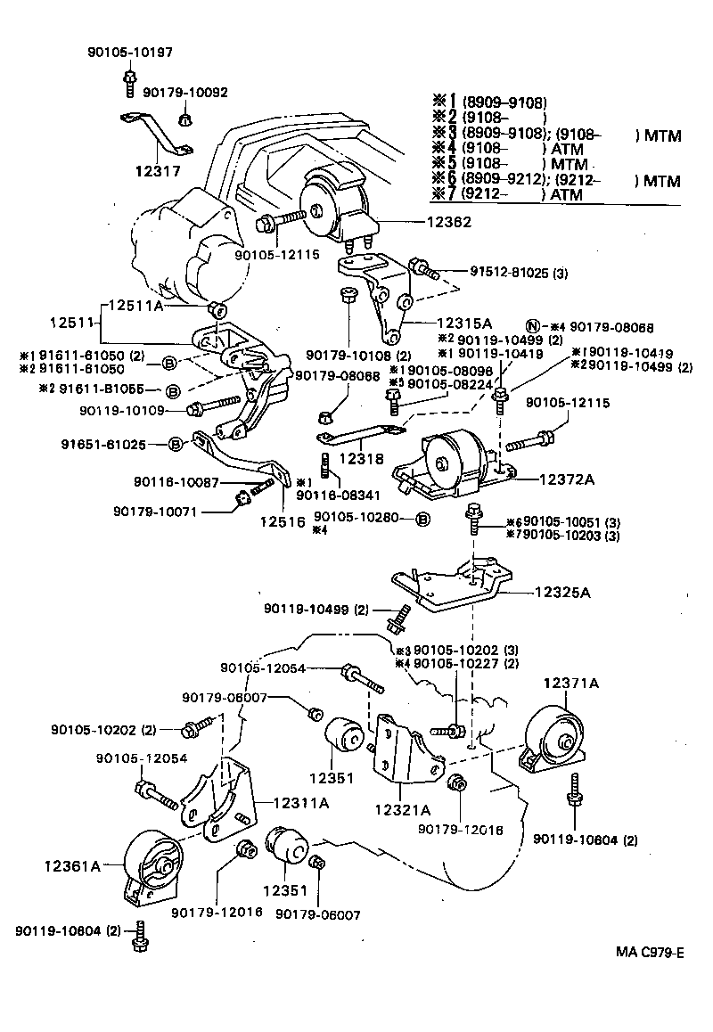 Figure MAC979E