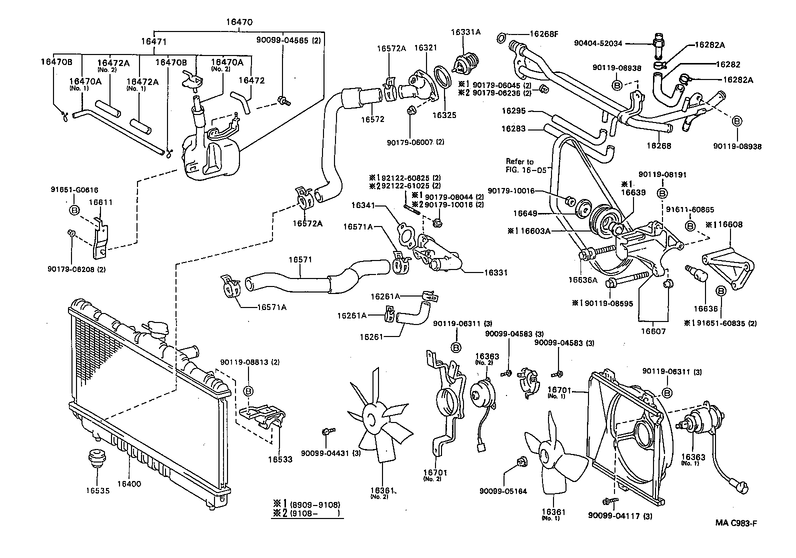 Figure MAC983F