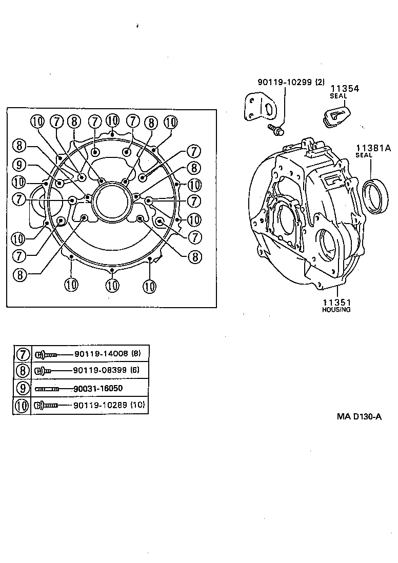 Figure MAD130A