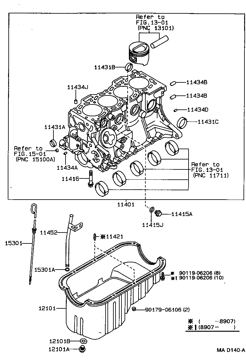 Figure MAD140A