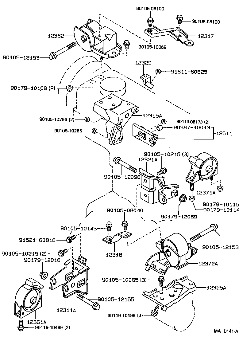 Figure MAD141A