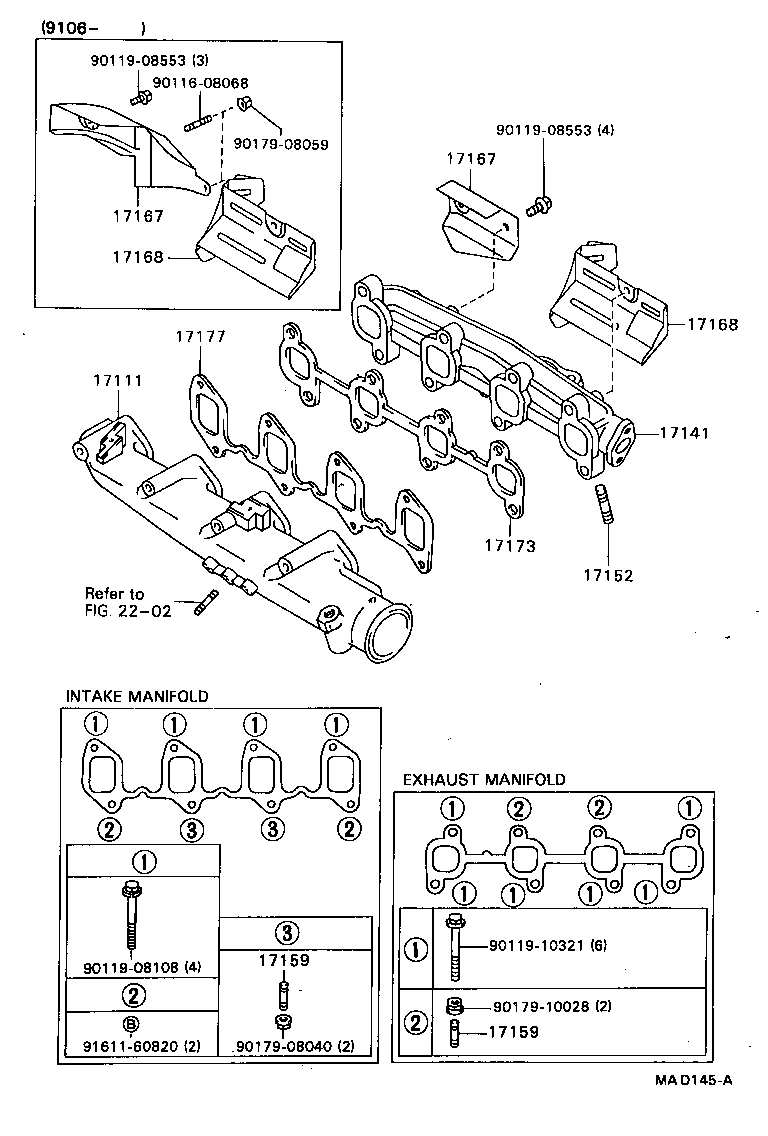 Figure MAD145A