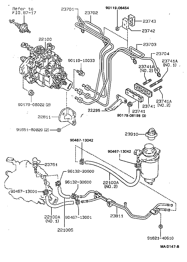 Figure MAD147B