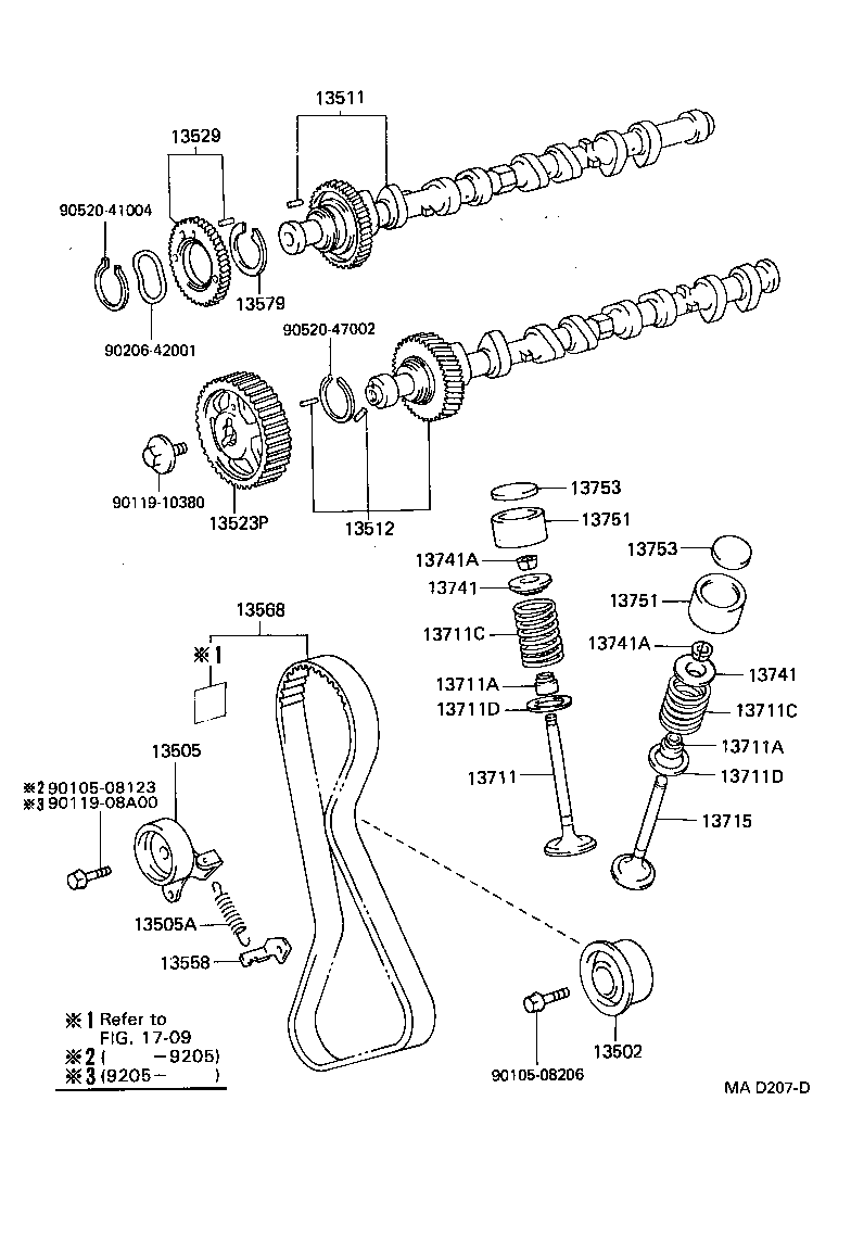 Figure MAD207D