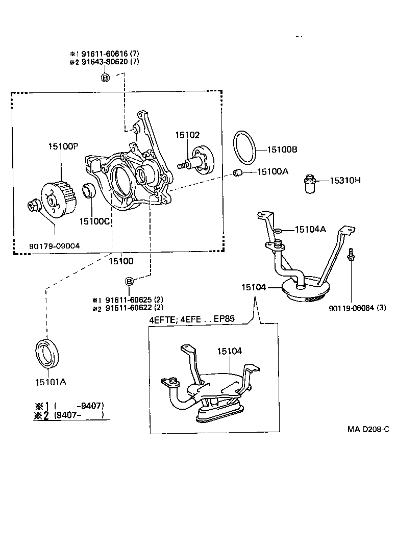 Figure MAD208C