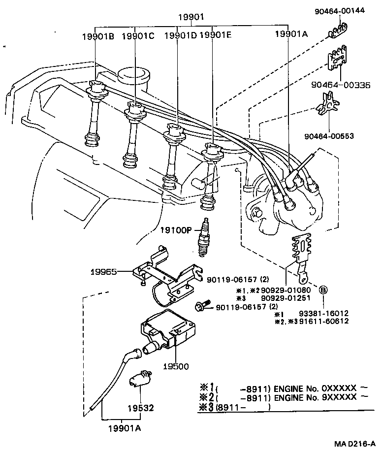 Figure MAD216A