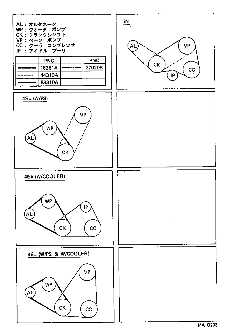 Figure MAD233