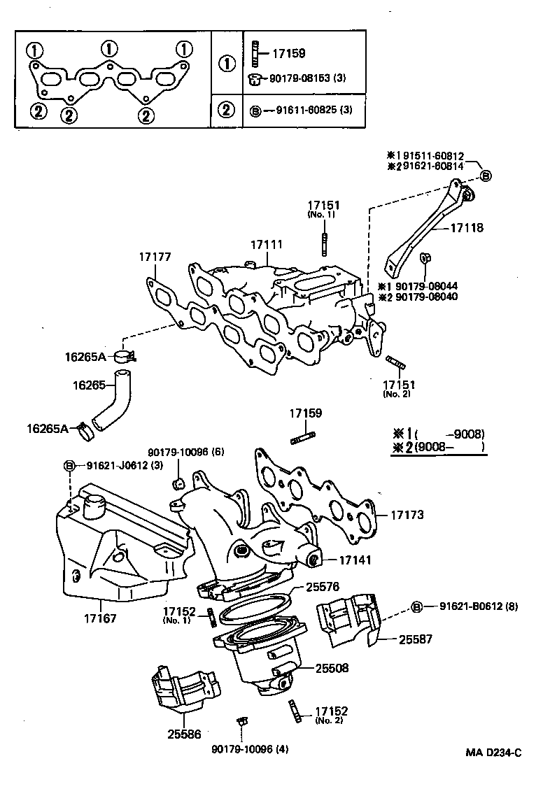 Figure MAD234C