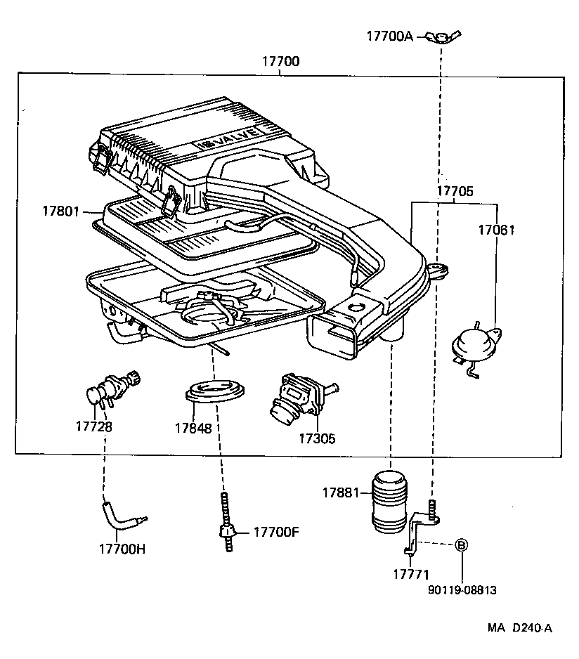 Figure MAD240A