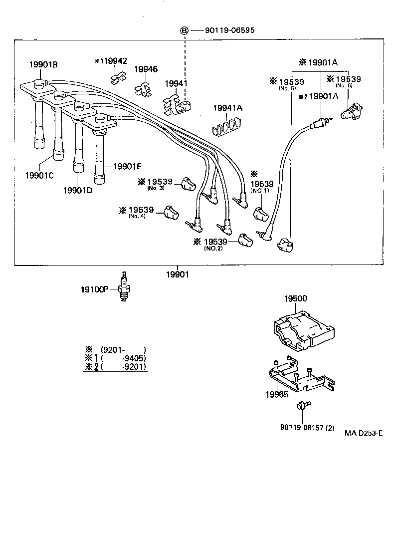 Figure MAD253E