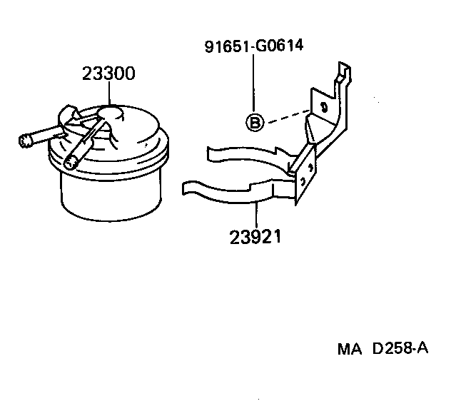 Figure MAD258A
