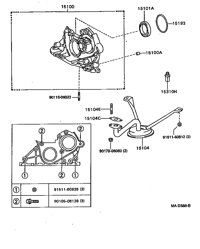 Figure MAD388B