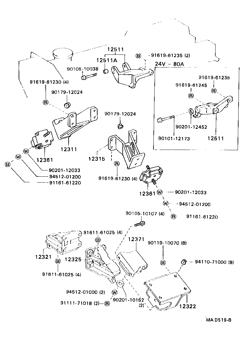Figure MAD519B