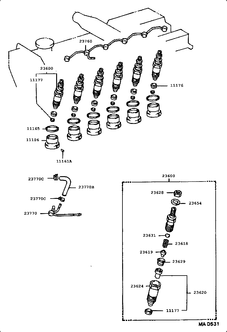 Figure MAD531