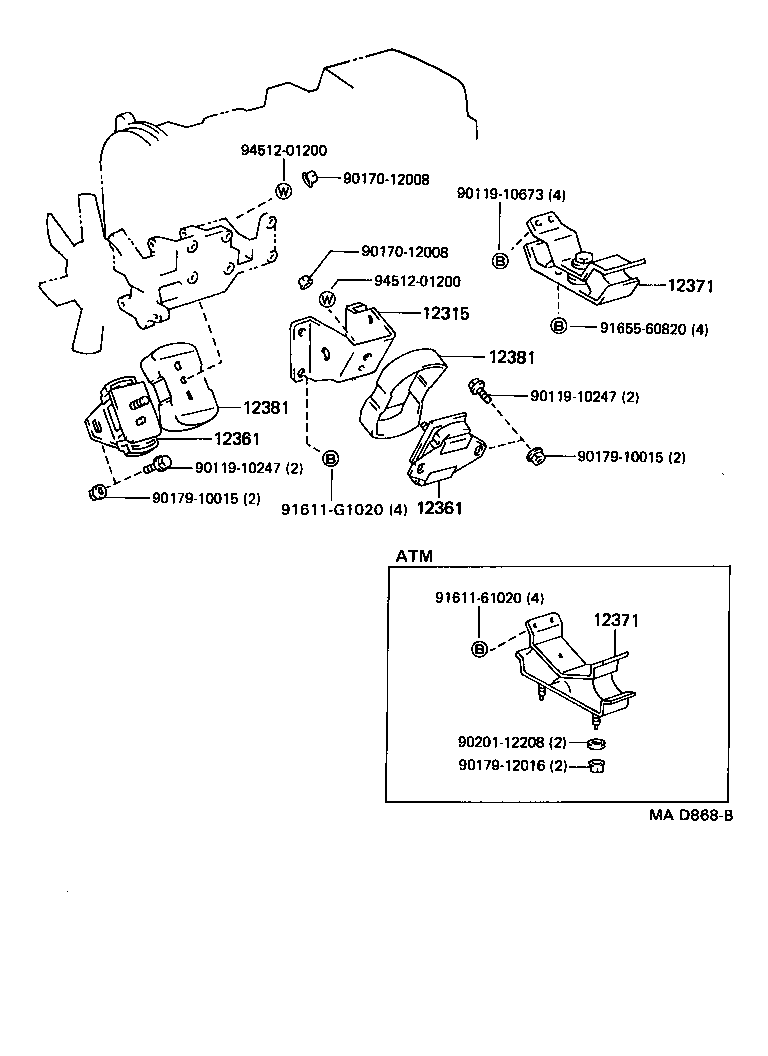 Figure MAD868B