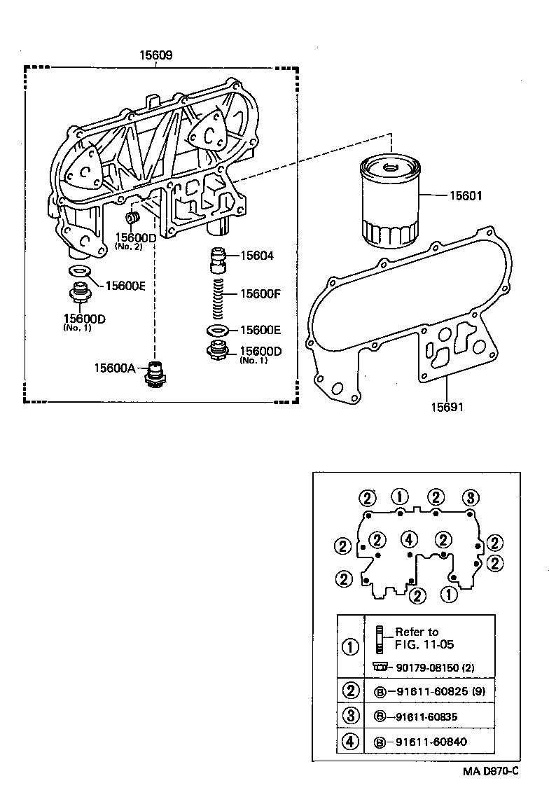 Figure MAD870C