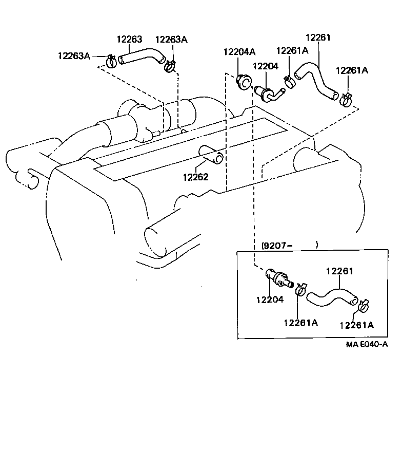 Figure MAE040A
