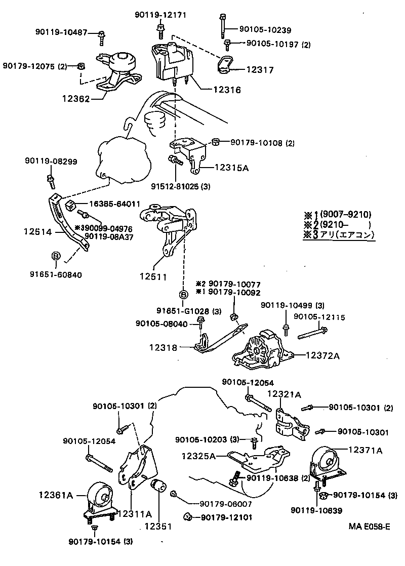 Figure MAE058E