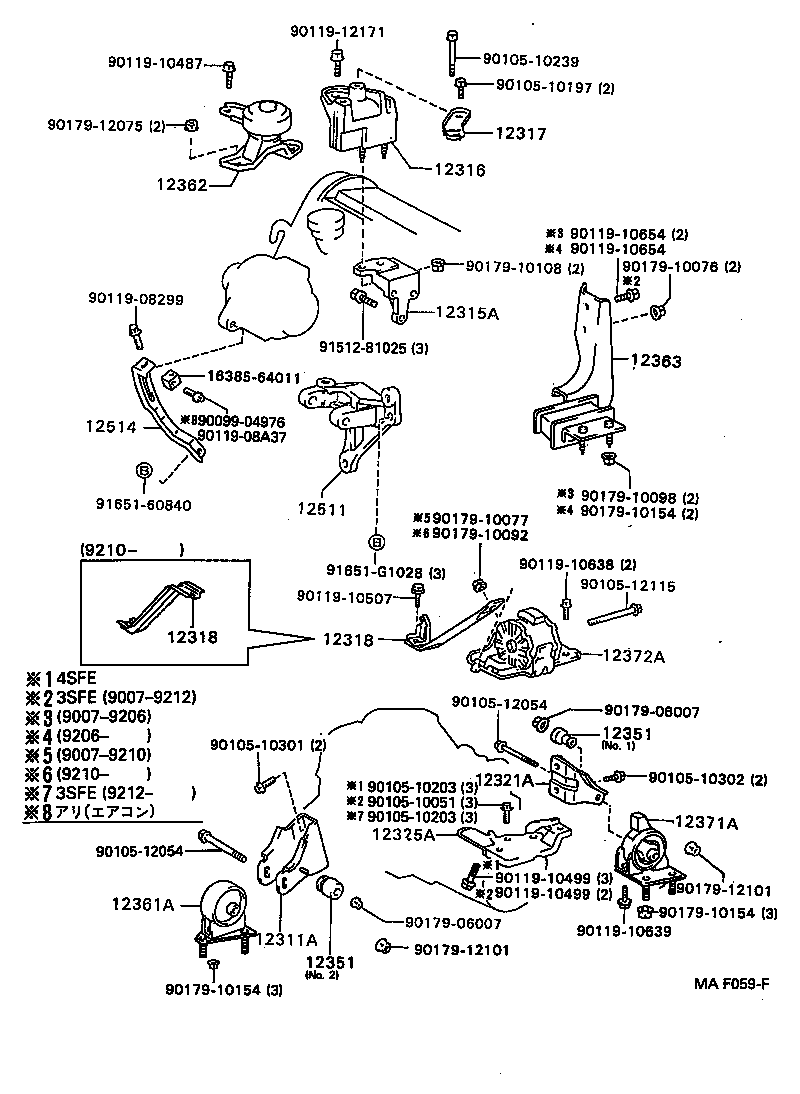Figure MAE059F