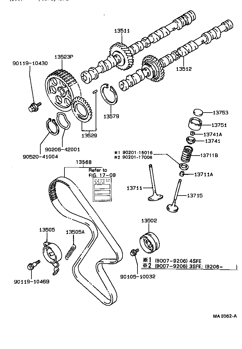 Figure MAE062A