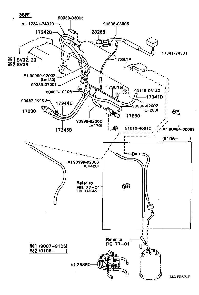 Figure MAE067E