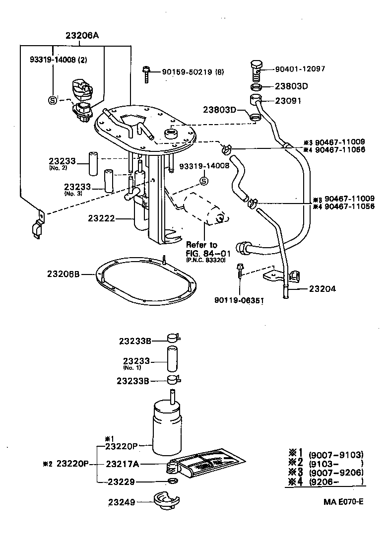Figure MAE070E