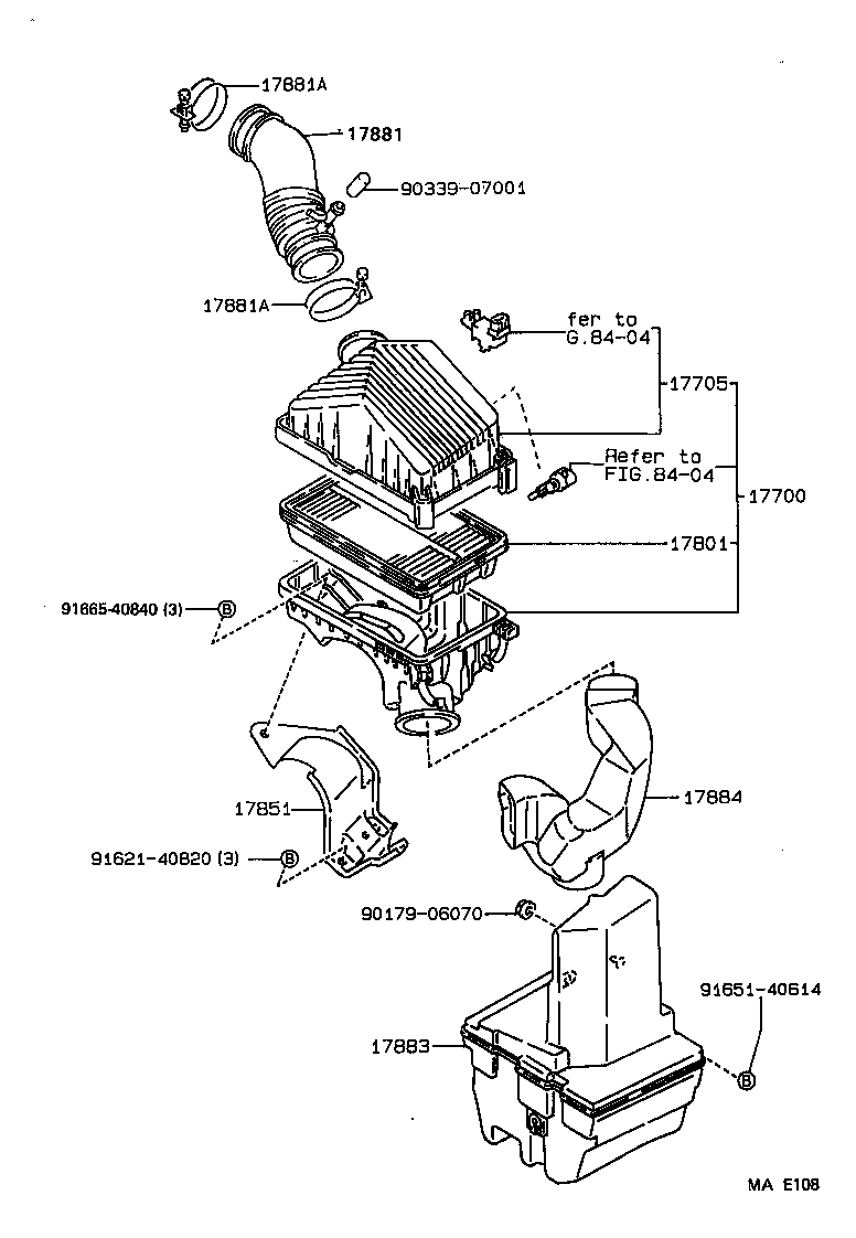 Figure MAE108