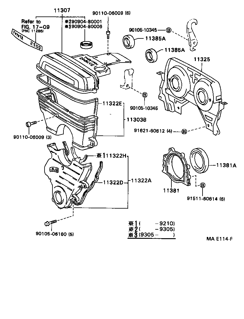 Figure MAE114F