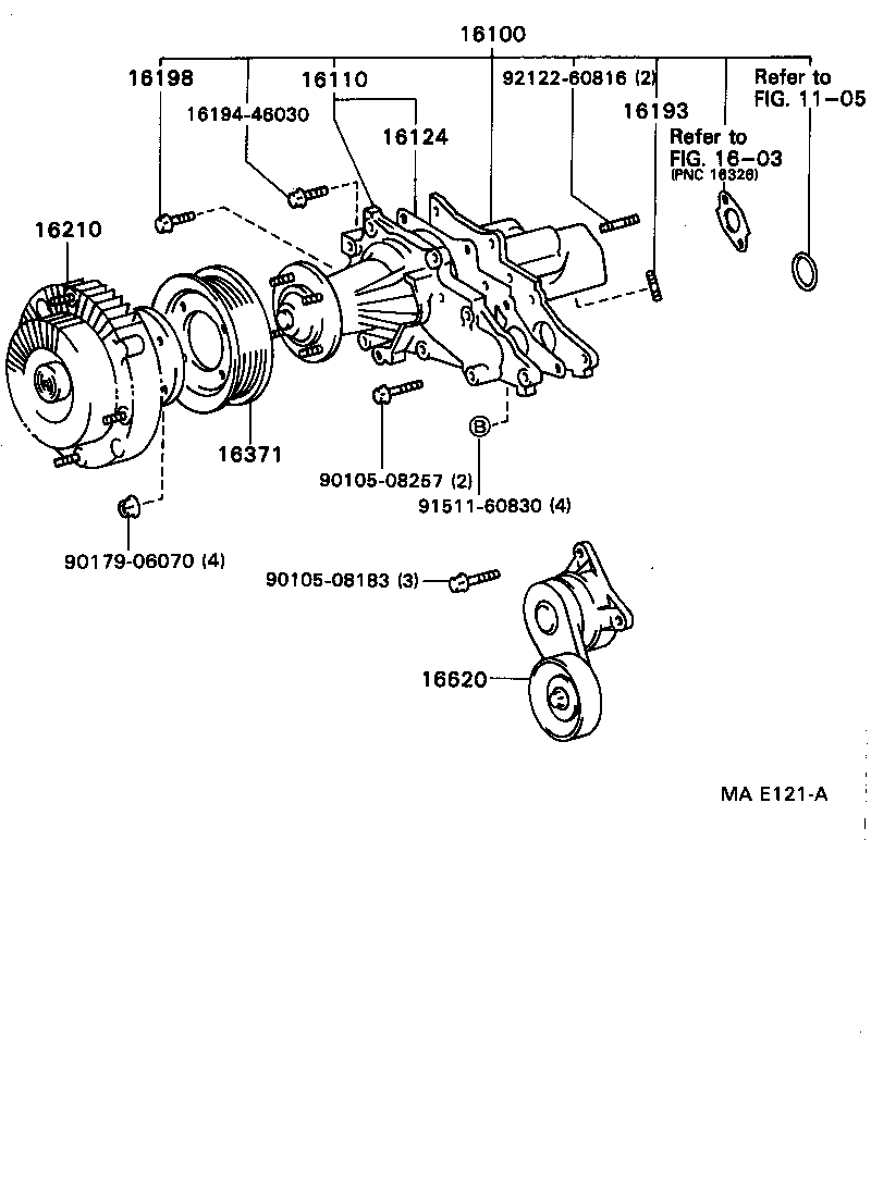 Figure MAE121A