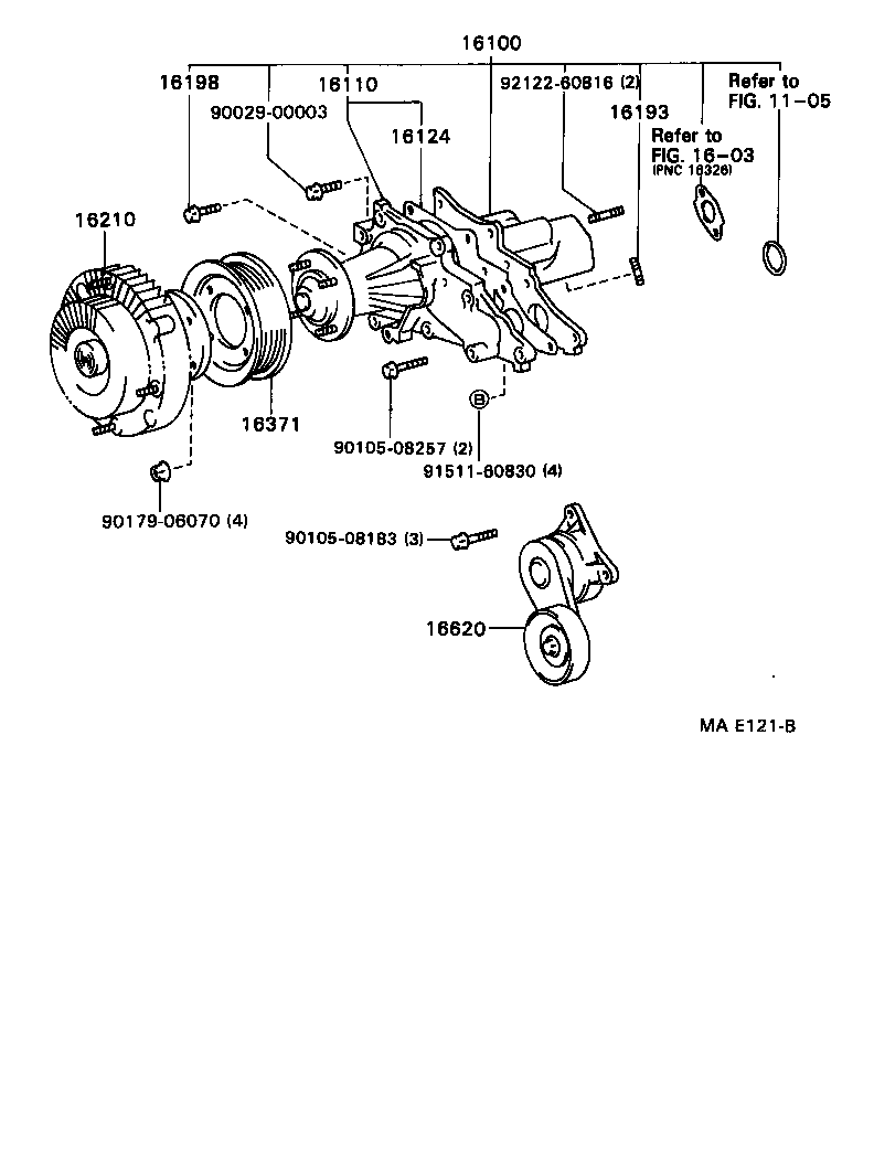Figure MAE121B