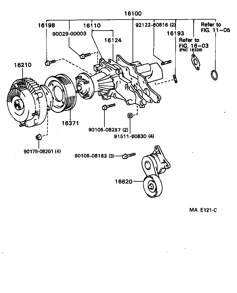 Figure MAE121C