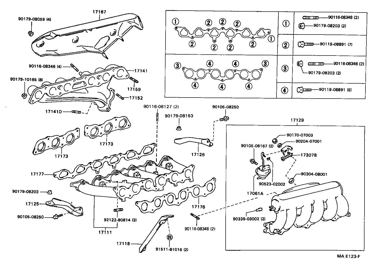Figure MAE123F