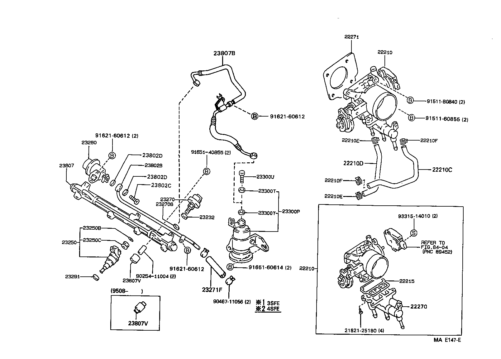 Figure MAE147E