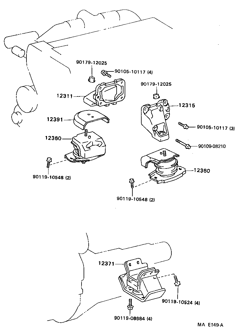 Figure MAE149A