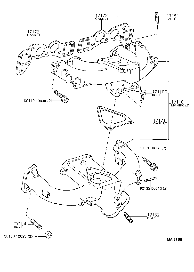 Figure MAE169