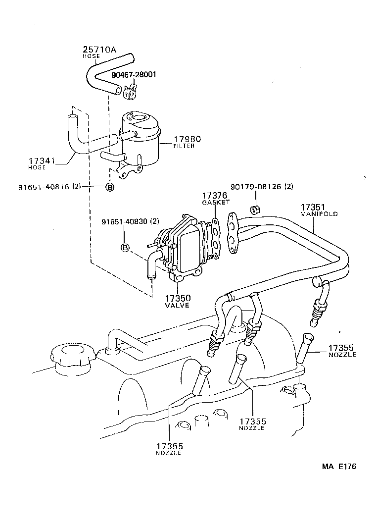 Figure MAE176