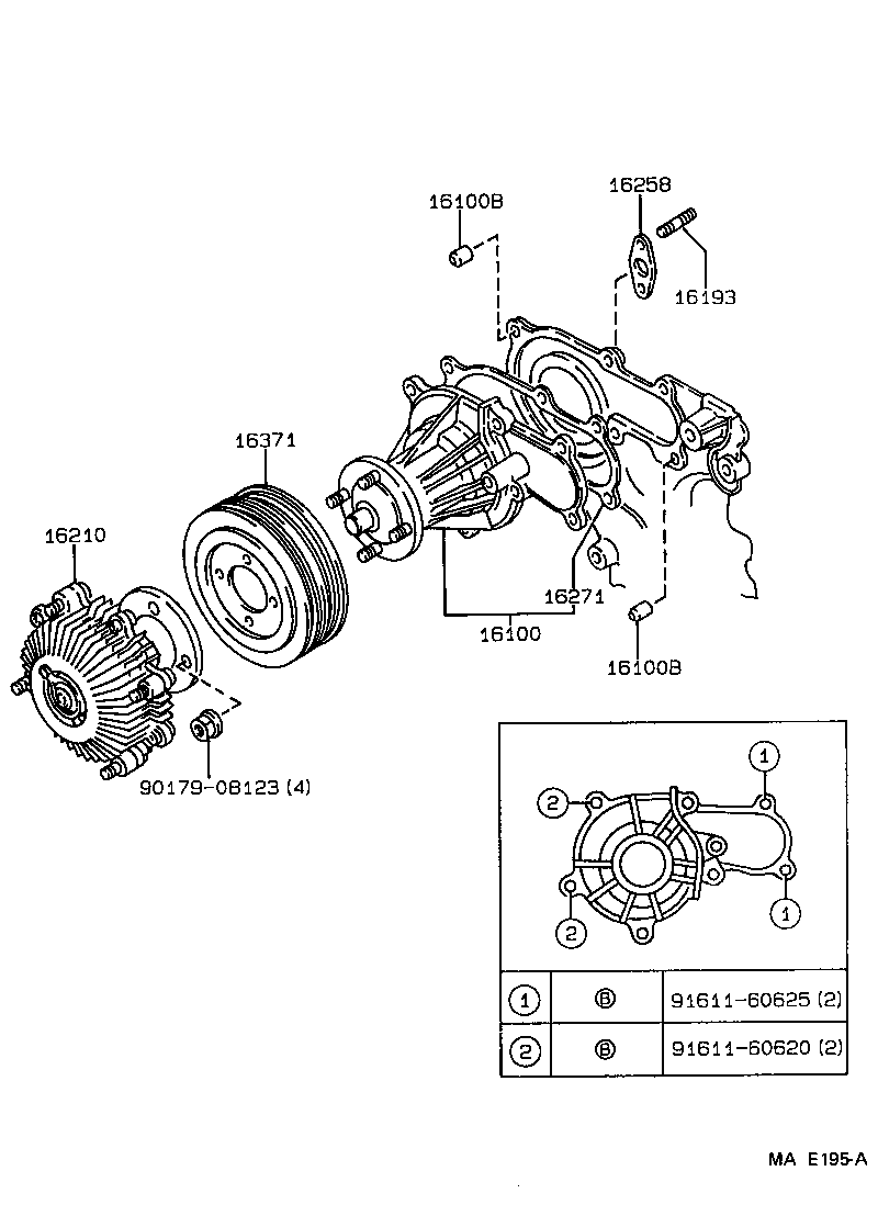 Figure MAE195A