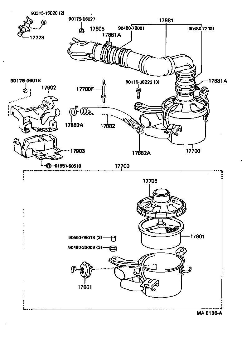 Figure MAE196A