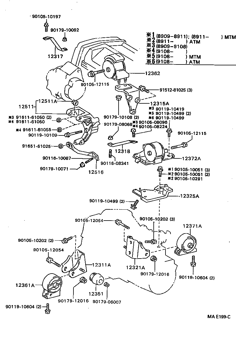 Figure MAE199C