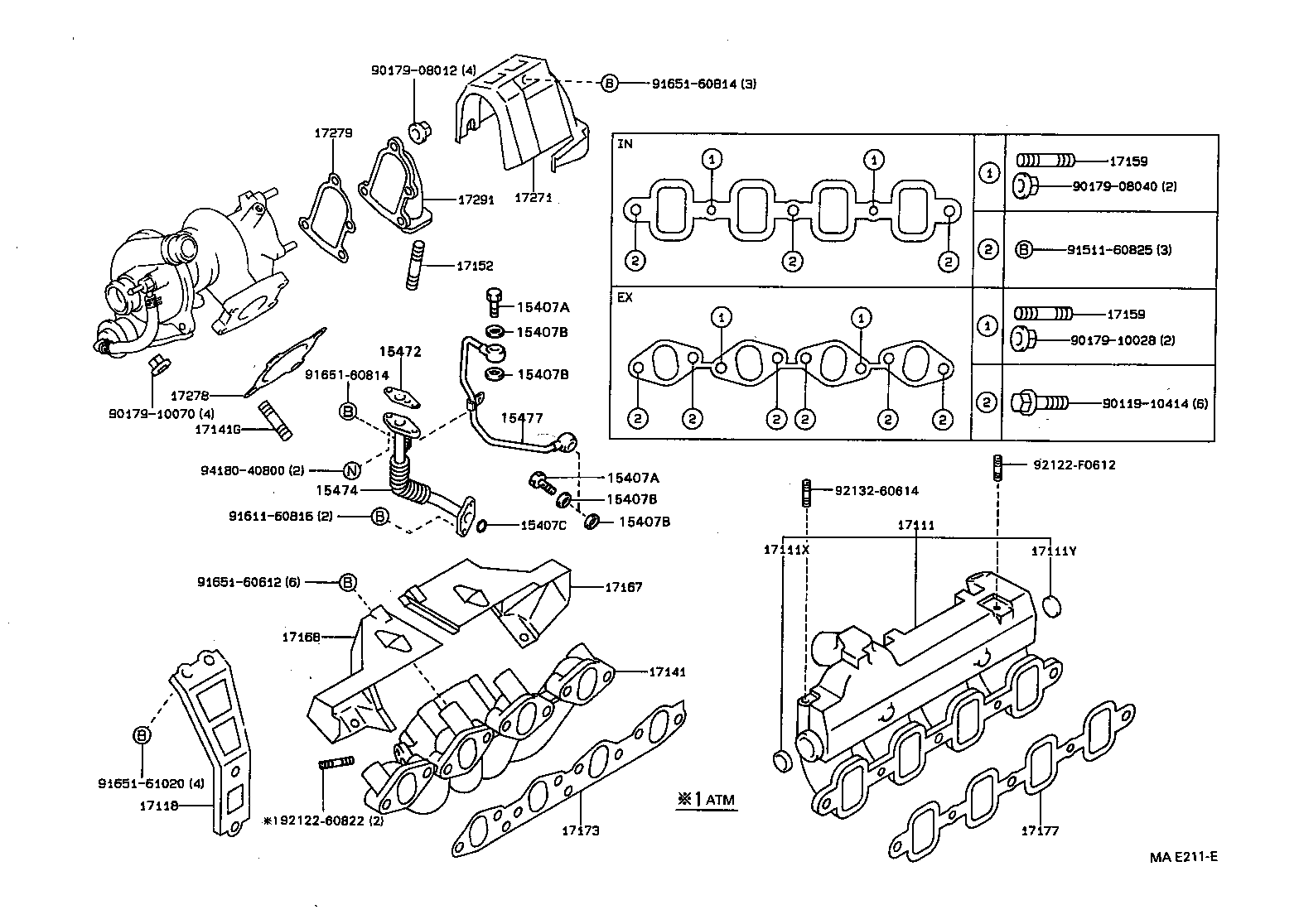 Figure MAE211E