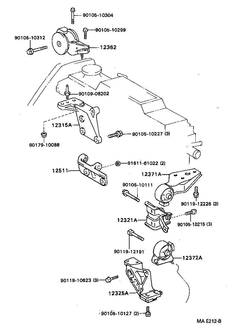 Figure MAE212B
