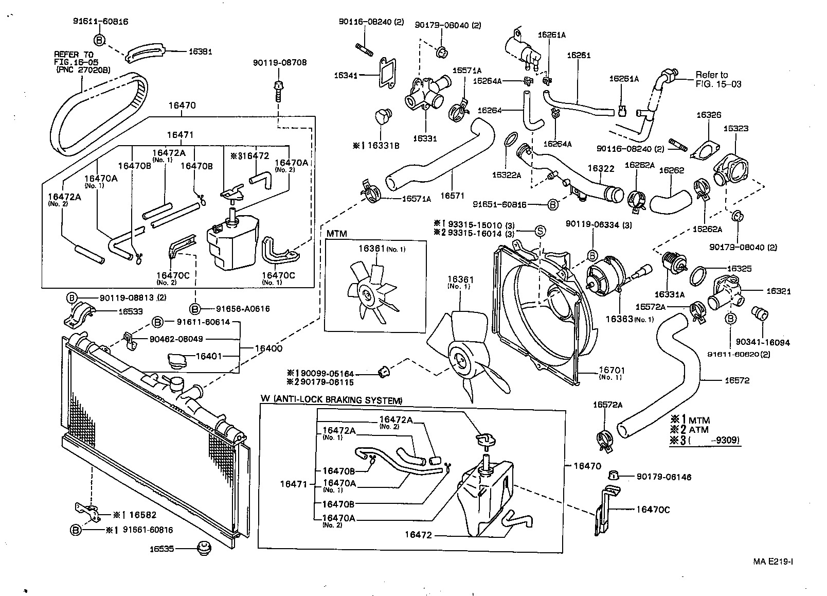 Figure MAE219I