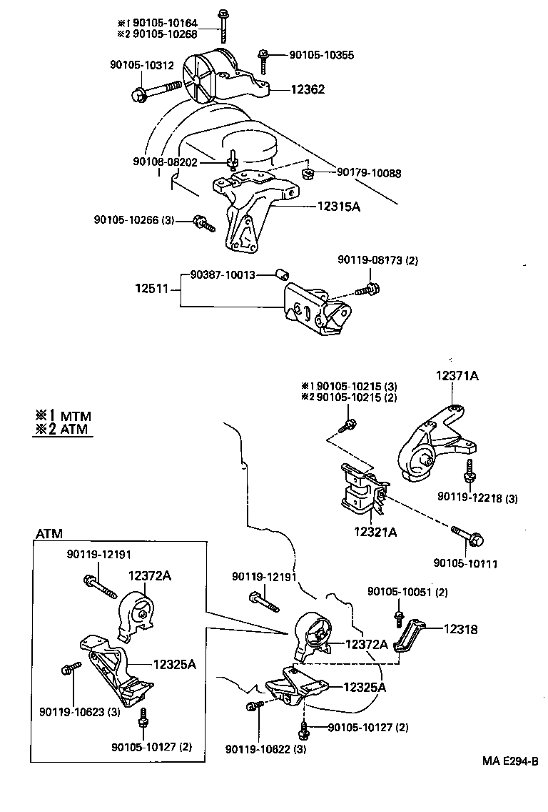 Figure MAE294B