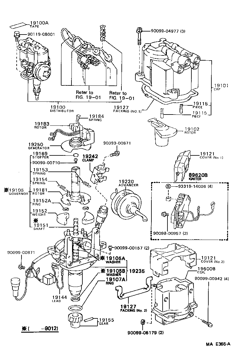 Figure MAE366A