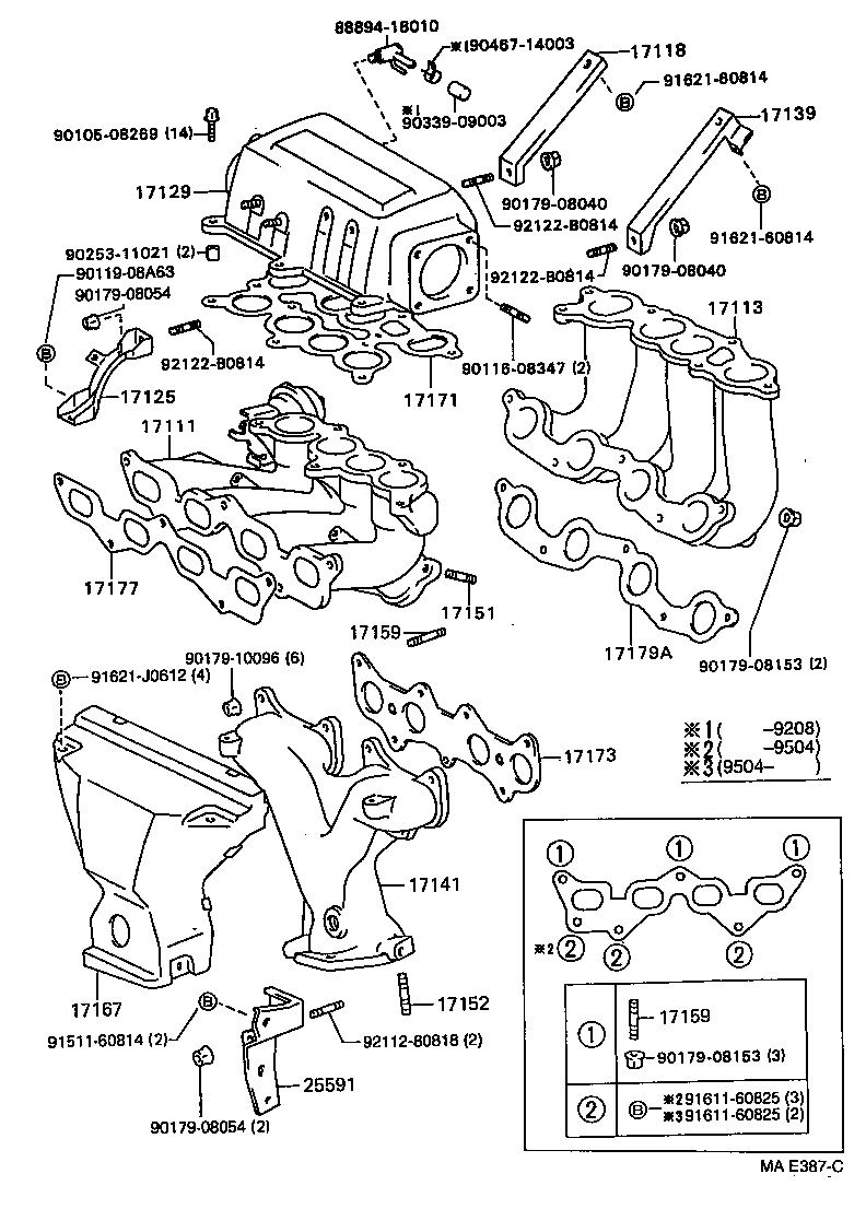 Figure MAE387C