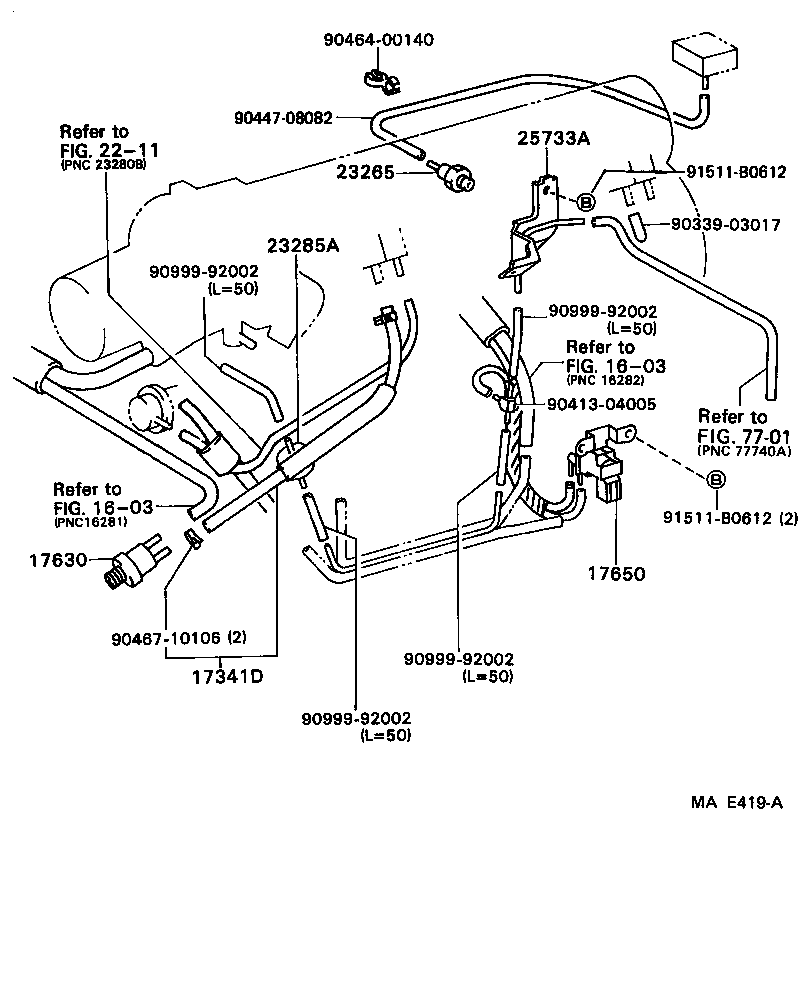 Figure MAE419A