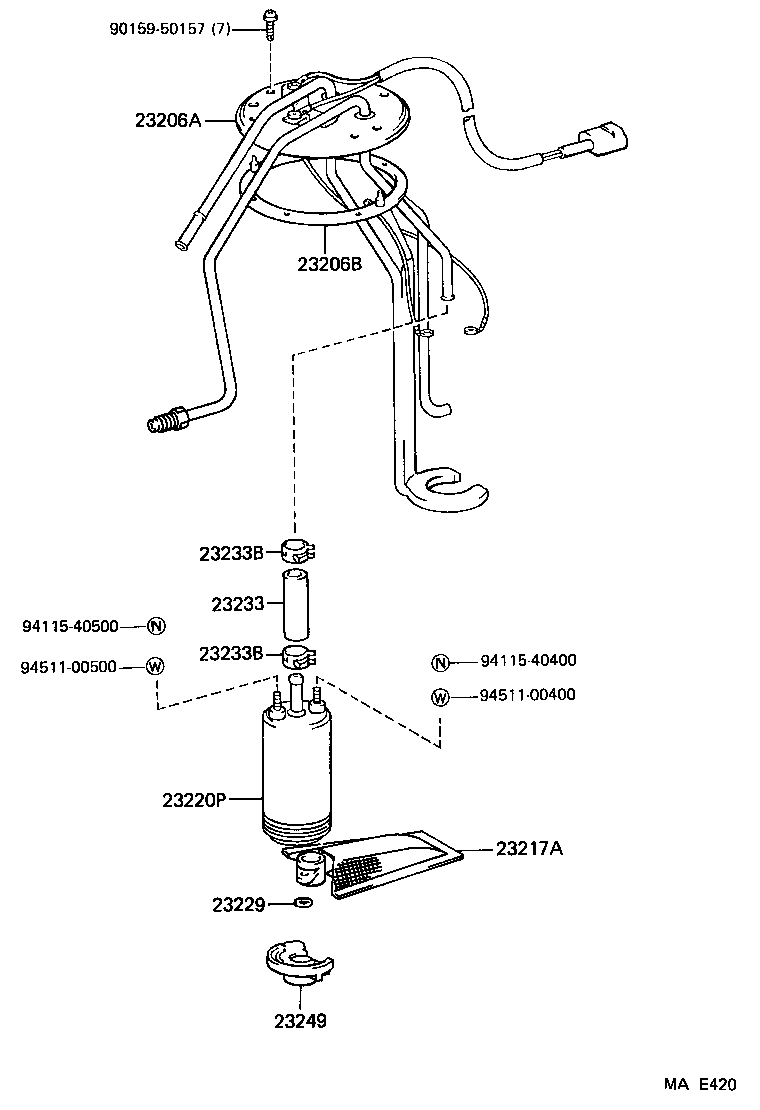 Figure MAE420